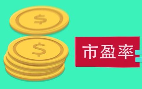 期货直播国元期货