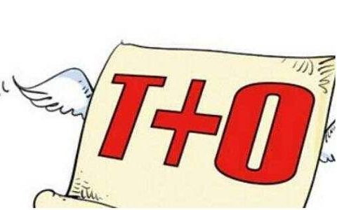 期货交易所直播间名字